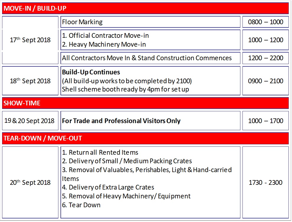 Exhibitor Area - HLS Indonesia 2020